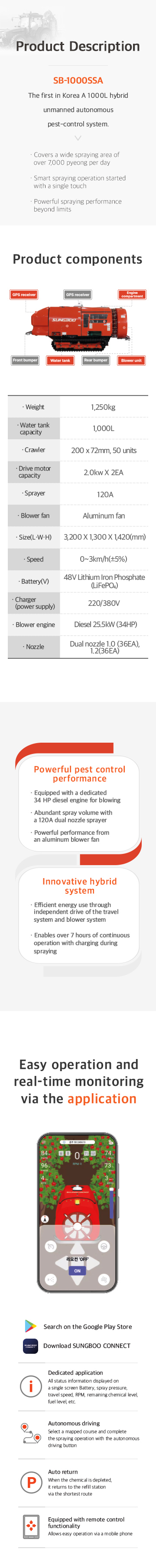 SB-1000SSA content mobile