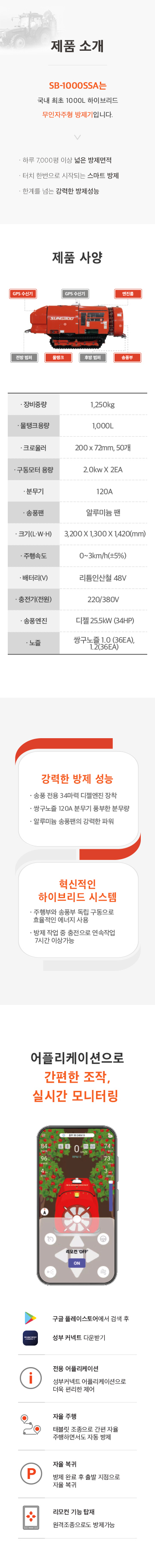 SB-1000SSA content mobile